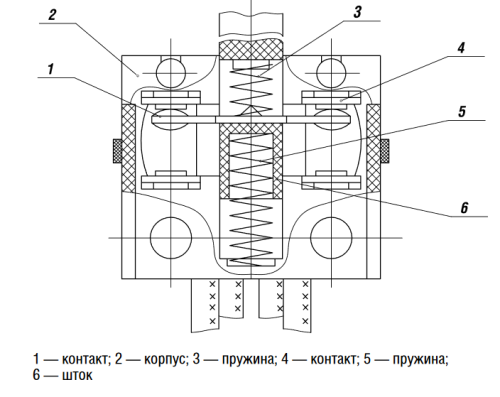 Купить Свободные контакты ВА5139 