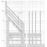 Купить Блок MR1 (микропроцессорный расцепитель) 