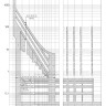 Купить Блок MR1 (микропроцессорный расцепитель) 