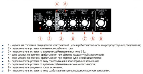 Купить Блок MR1 (микропроцессорный расцепитель) 