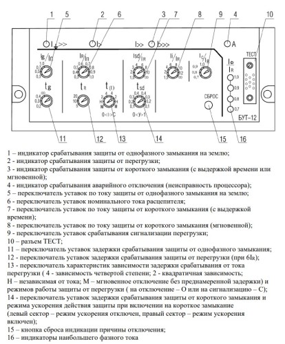 Купить Блок БУТ-12 (микропроцессорный расцепитель) 