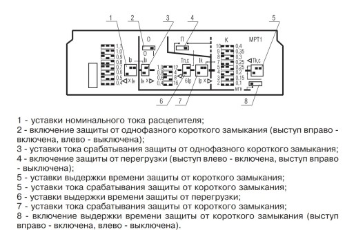 Купить Блок МРТ1 (полупроводниковый расцепитель) 