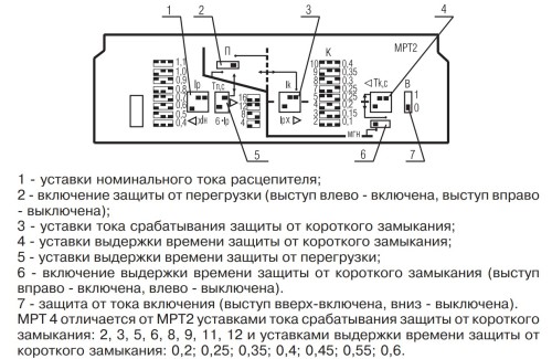 Купить Блок МРТ2 (полупроводниковый расцепитель) 