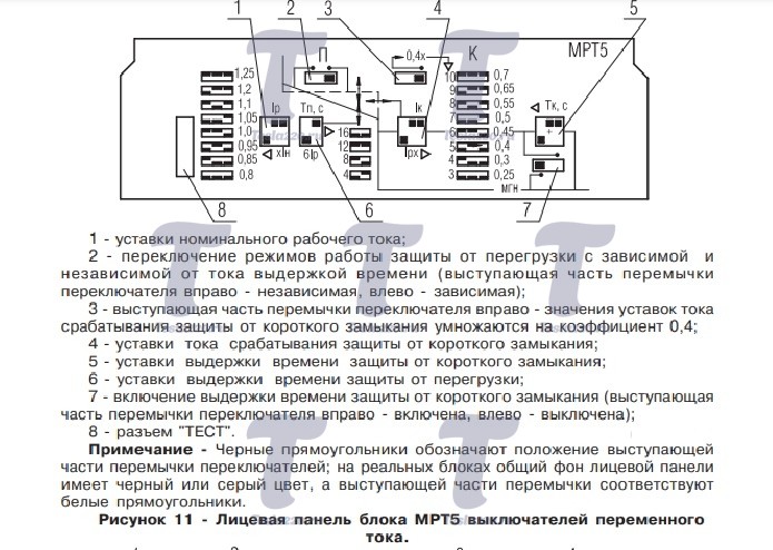 Блок защиты Э25В 2500А МРТ-5