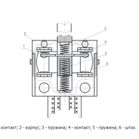 Свободные контакты (блок-контакт) ВА0036